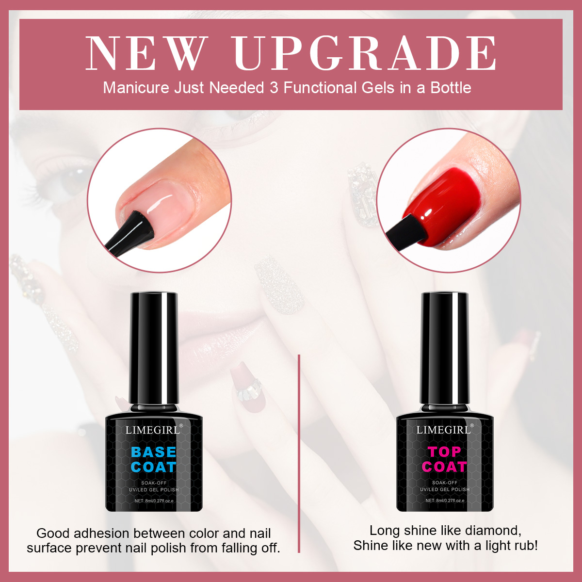 Набор полигелевых гелей для на – обзор и цена Nail Art Ombre